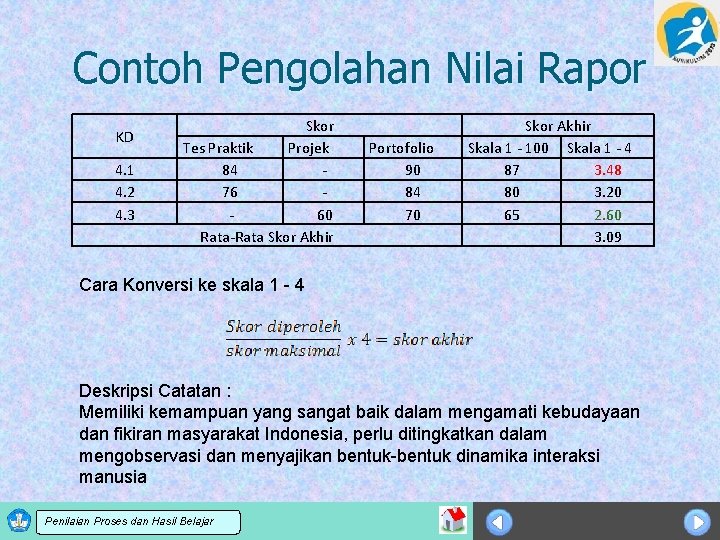 Contoh Pengolahan Nilai Rapor KD 4. 1 4. 2 4. 3 Skor Tes Praktik