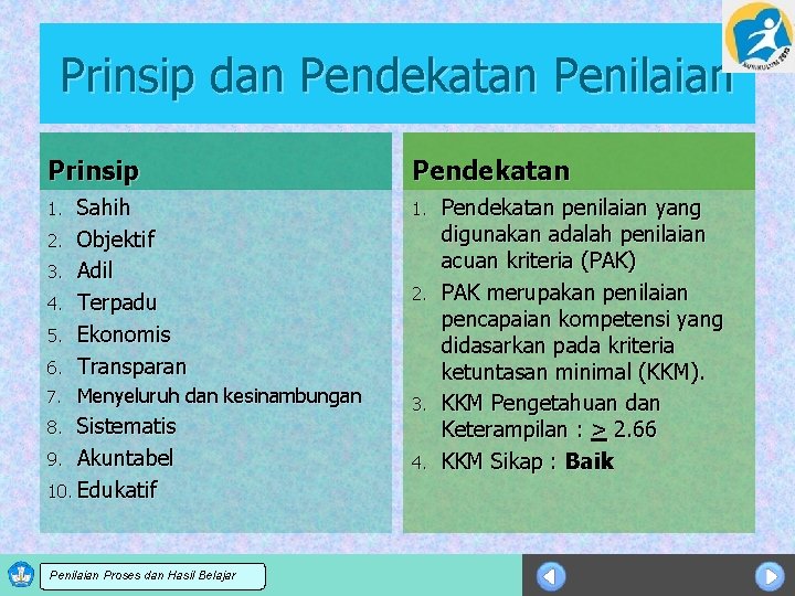 Prinsip dan Pendekatan Penilaian Prinsip 6. Sahih Objektif Adil Terpadu Ekonomis Transparan 7. Menyeluruh