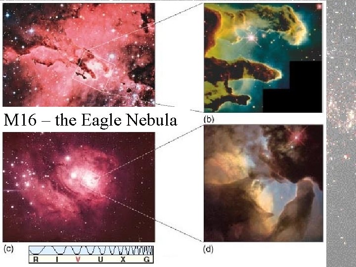 M 16 – the Eagle Nebula 