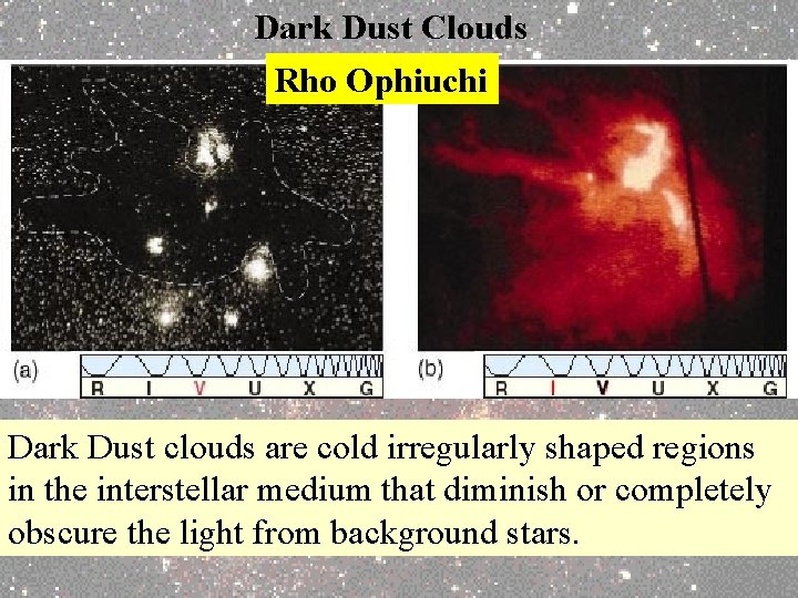 Dark Dust Clouds Rho Ophiuchi Dark Dust clouds are cold irregularly shaped regions in