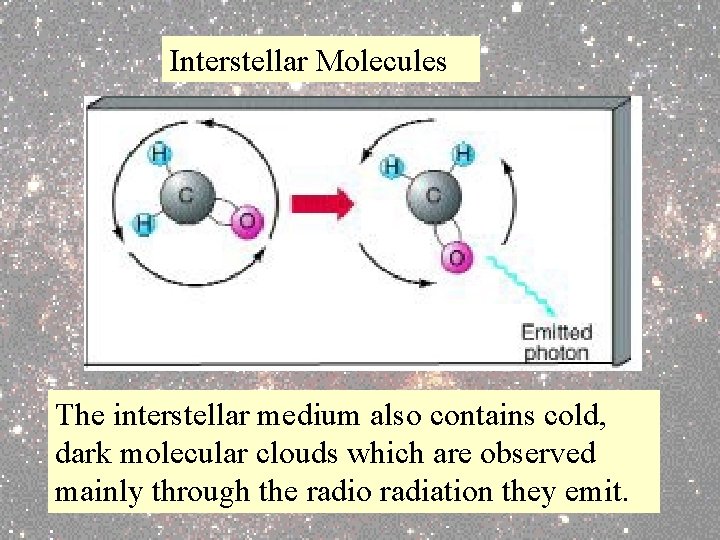 Interstellar Molecules The interstellar medium also contains cold, dark molecular clouds which are observed