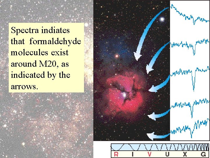 Spectra indiates that formaldehyde molecules exist around M 20, as indicated by the arrows.