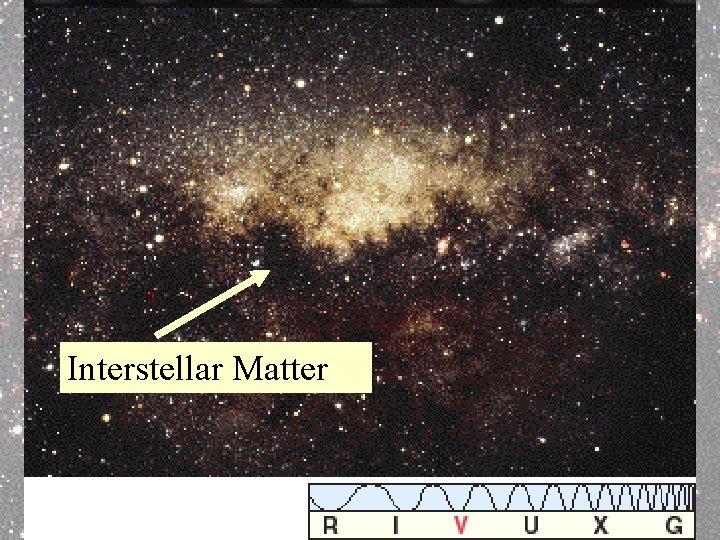 Interstellar Matter 