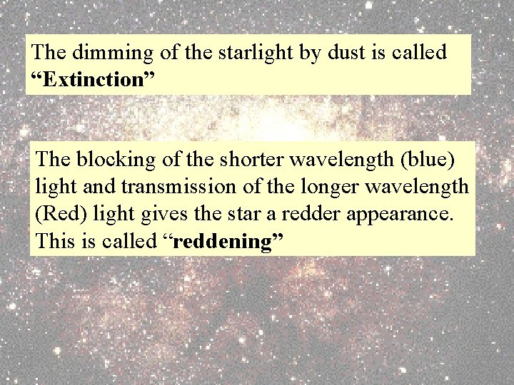 The dimming of the starlight by dust is called “Extinction” The blocking of the