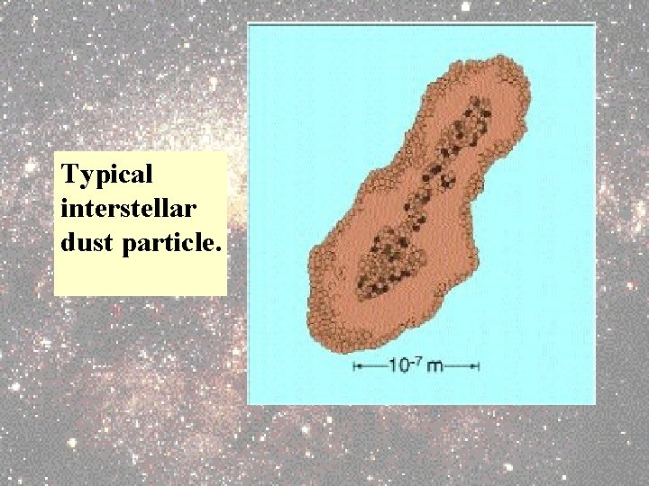 Typical interstellar dust particle. 