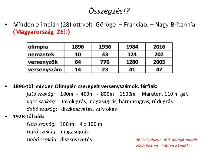 Összegzés!? • Minden olimpián (28) ott volt Görögo. – Franciao. – Nagy-Britannia (Magyarország 26!!)