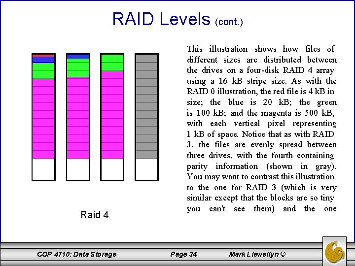 RAID Levels (cont. ) Raid 4 COP 4710: Data Storage This illustration shows how