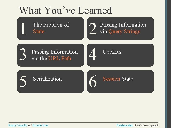 What You’ve Learned 1 The Problem of State 2 3 Passing Information via the
