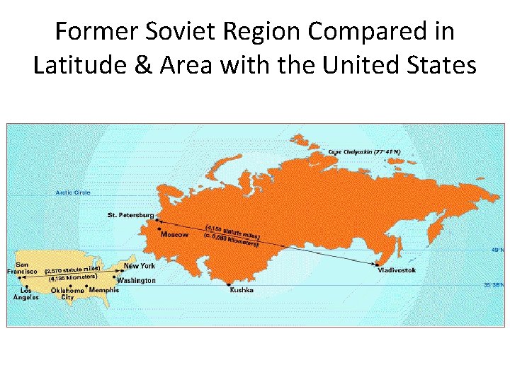 Former Soviet Region Compared in Latitude & Area with the United States 