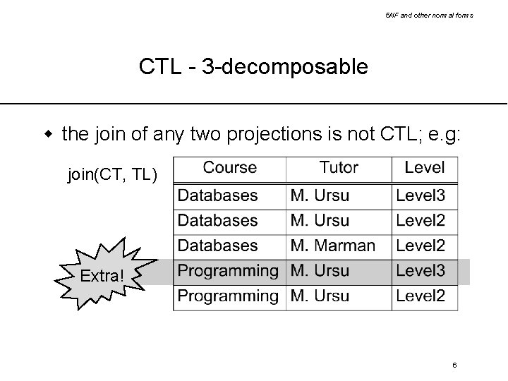 5 NF and other normal forms CTL - 3 -decomposable w the join of