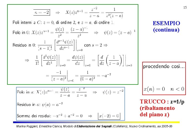 15 ESEMPIO (continua) TRUCCO : z=1/p (ribaltamento del piano z) Marina Ruggieri, Ernestina Cianca,