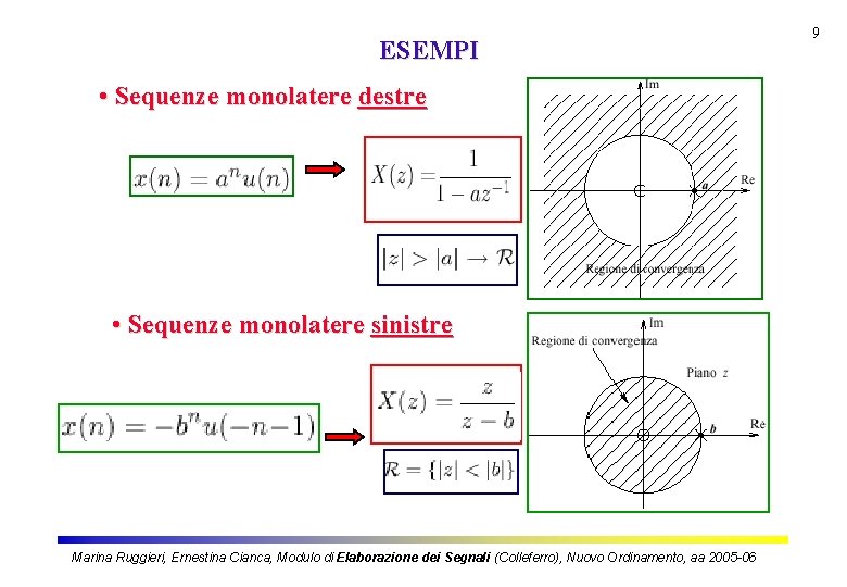 ESEMPI • Sequenze monolatere destre • Sequenze monolatere sinistre Marina Ruggieri, Ernestina Cianca, Modulo