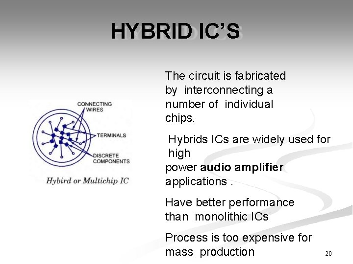 HYBRID IC’S The circuit is fabricated by interconnecting a number of individual chips. Hybrids