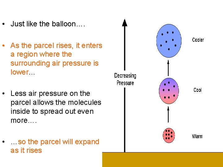  • Just like the balloon…. • As the parcel rises, it enters a