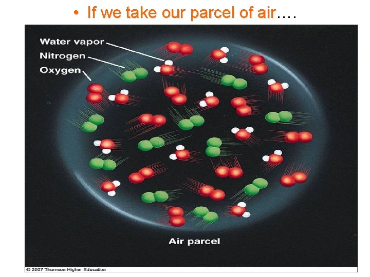  • If we take our parcel of air…. air 