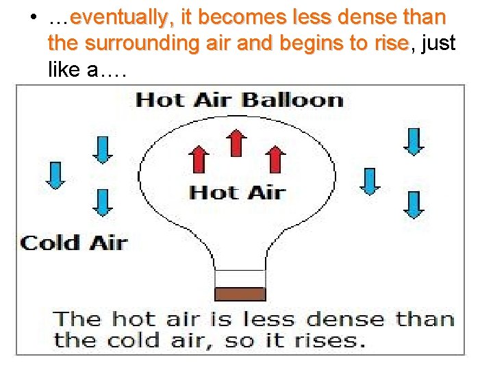  • …eventually, it becomes less dense than the surrounding air and begins to