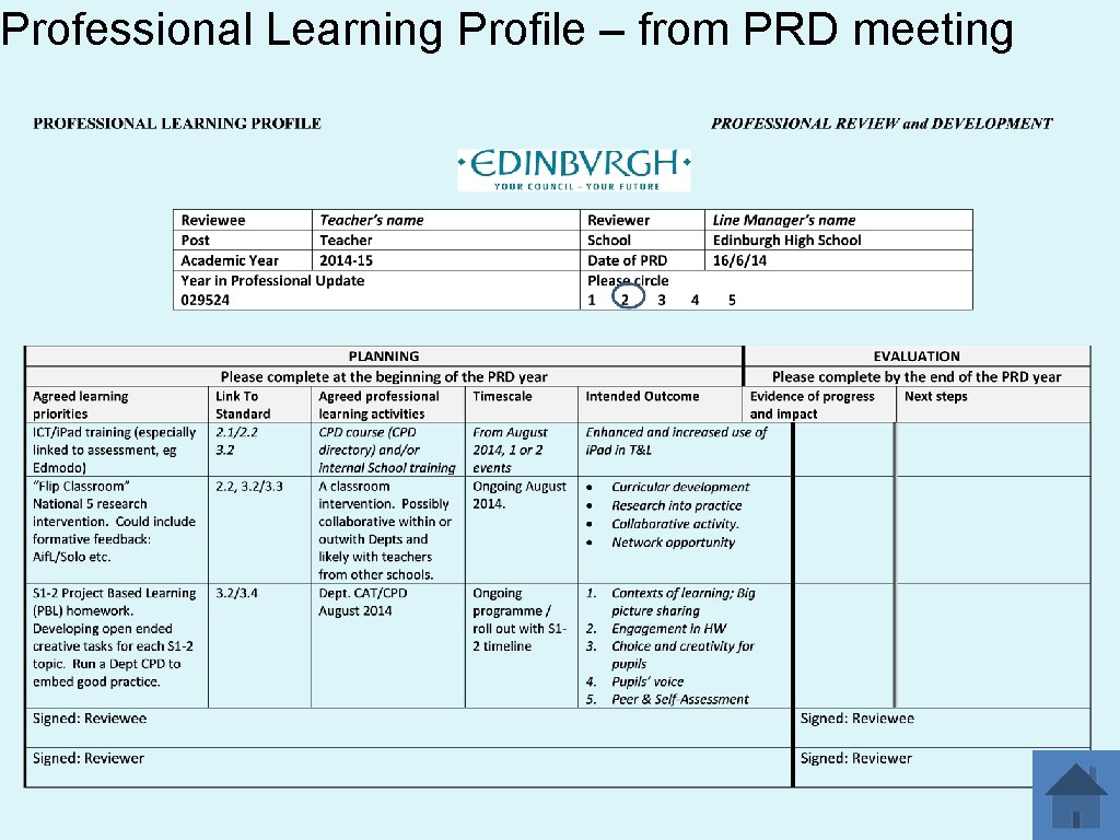 Professional Learning Profile – from PRD meeting 
