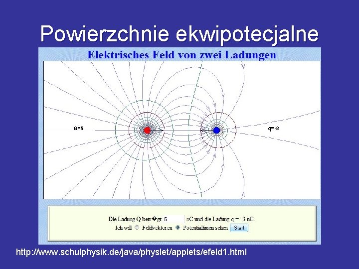 Powierzchnie ekwipotecjalne http: //www. schulphysik. de/java/physlet/applets/efeld 1. html 