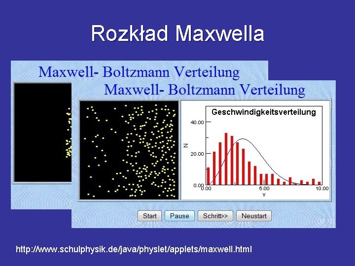 Rozkład Maxwella http: //www. schulphysik. de/java/physlet/applets/maxwell. html 
