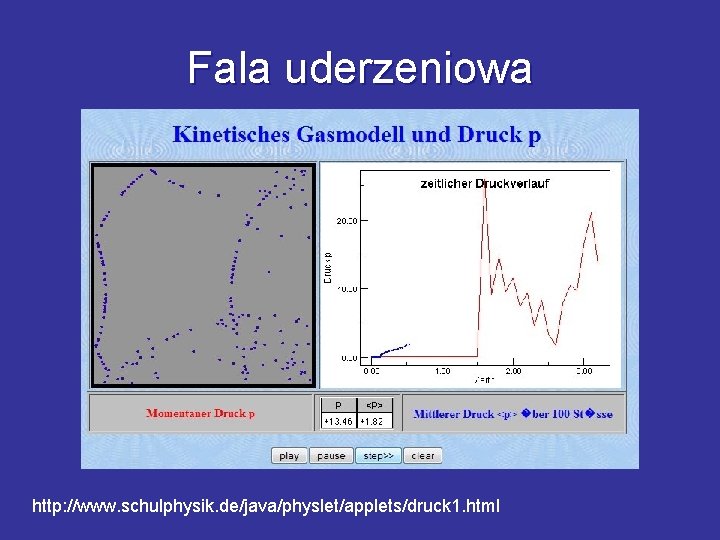 Fala uderzeniowa http: //www. schulphysik. de/java/physlet/applets/druck 1. html 