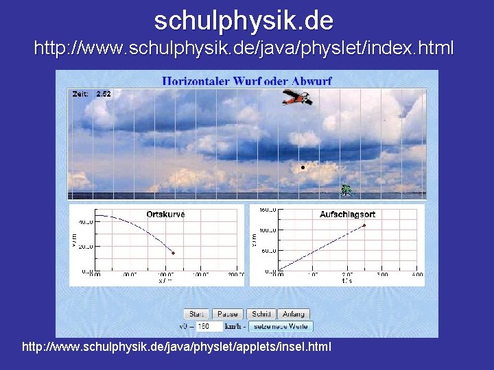 schulphysik. de http: //www. schulphysik. de/java/physlet/index. html http: //www. schulphysik. de/java/physlet/applets/insel. html 