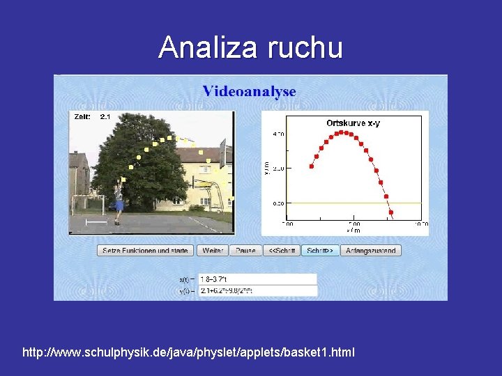 Analiza ruchu http: //www. schulphysik. de/java/physlet/applets/basket 1. html 