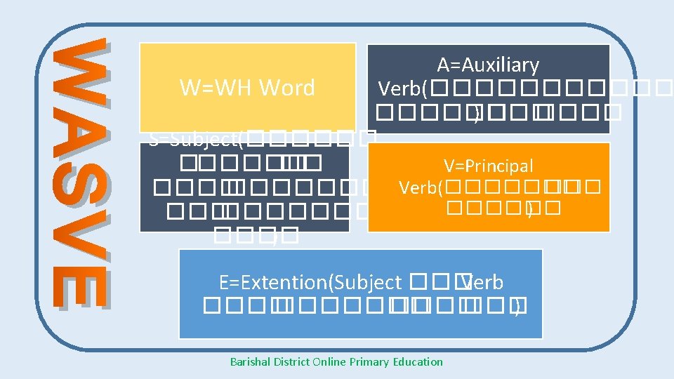 WASVE A=Auxiliary W=WH Word Verb(������ ) ���� S=Subject(������ �� V=Principal ����Verb(������� ) E=Extention(Subject ���