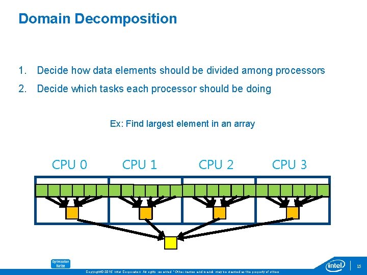 Domain Decomposition 1. Decide how data elements should be divided among processors 2. Decide