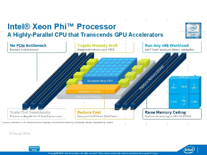 Intel® Xeon Phi™ Processor A Highly-Parallel CPU that Transcends GPU Accelerators 53 PCI Express*