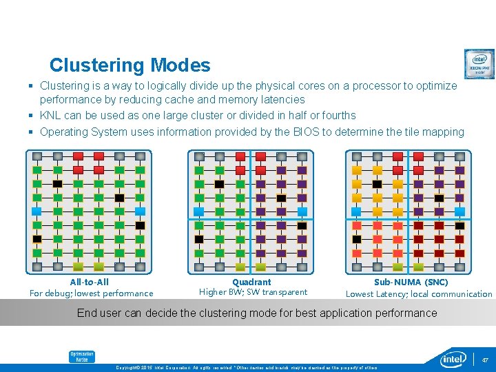 Clustering Modes § Clustering is a way to logically divide up the physical cores