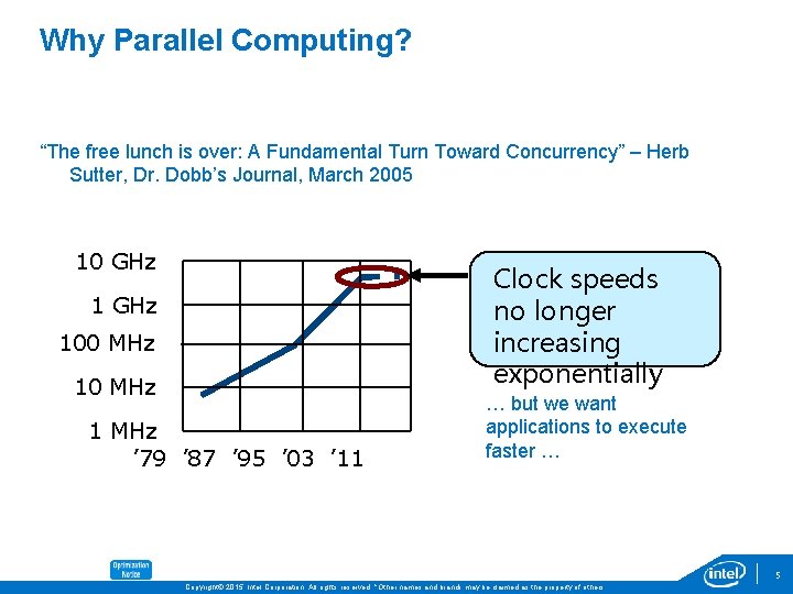 Why Parallel Computing? “The free lunch is over: A Fundamental Turn Toward Concurrency” –