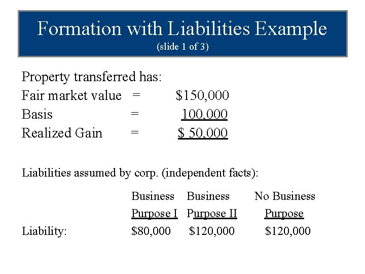 Formation with Liabilities Example (slide 1 of 3) Property transferred has: Fair market value