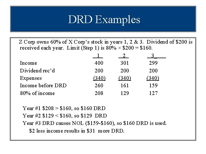 DRD Examples Z Corp owns 60% of X Corp’s stock in years 1, 2