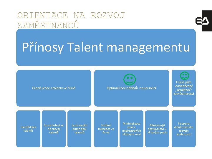 ORIENTACE NA ROZVOJ ZAMĚSTNANCŮ Přínosy Talent managementu Cílená práce s talenty ve firmě Identifikace