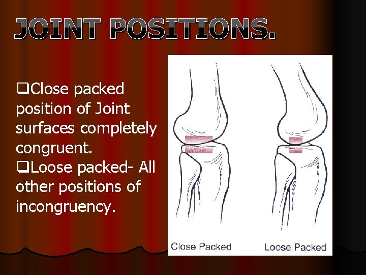 JOINT POSITIONS. q. Close packed position of Joint surfaces completely congruent. q. Loose packed-