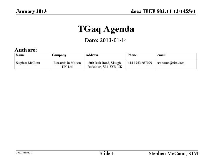 January 2013 doc. : IEEE 802. 11 -12/1455 r 1 TGaq Agenda Date: 2013