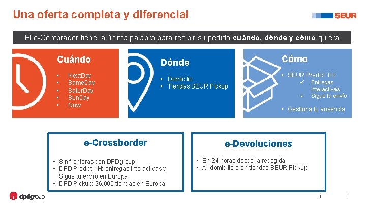 Una oferta completa y diferencial El e-Comprador tiene la última palabra para recibir su