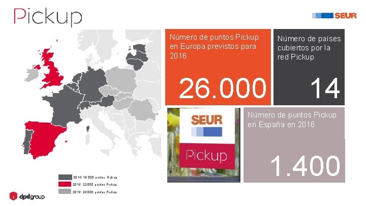 Número de puntos Pickup en Europa previstos para 2016 26. 000 Número de países