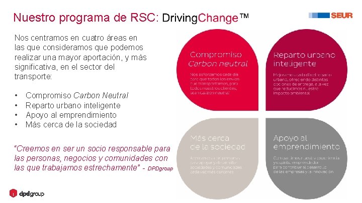 Nuestro programa de RSC: Nos centramos en cuatro áreas en las que consideramos que