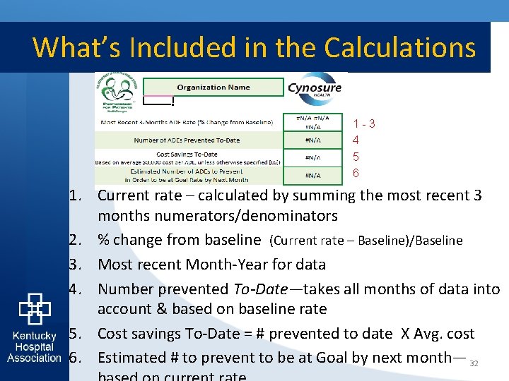 What’s Included in the Calculations 1 -3 4 5 6 1. Current rate –