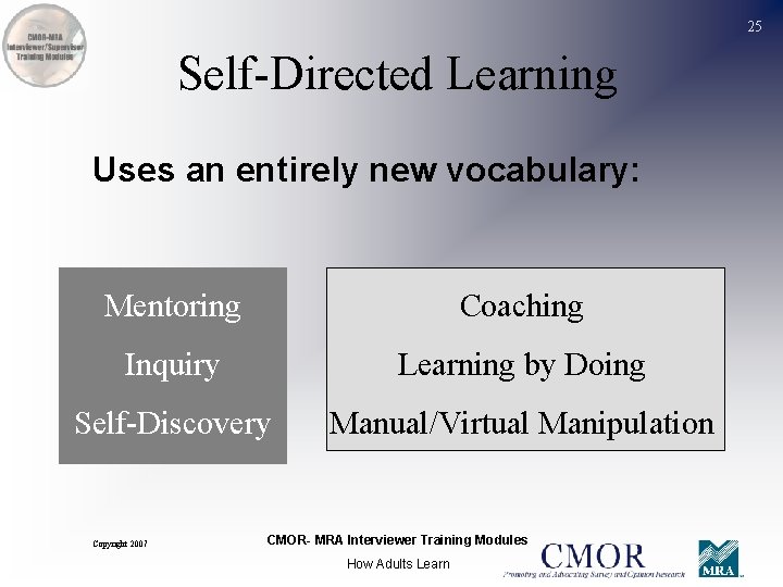 25 Self-Directed Learning Uses an entirely new vocabulary: Mentoring Coaching Inquiry Learning by Doing