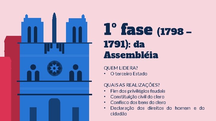 1º fase (1798 – 1791): da Assembléia QUEM LIDERA? • O terceiro Estado QUAIS