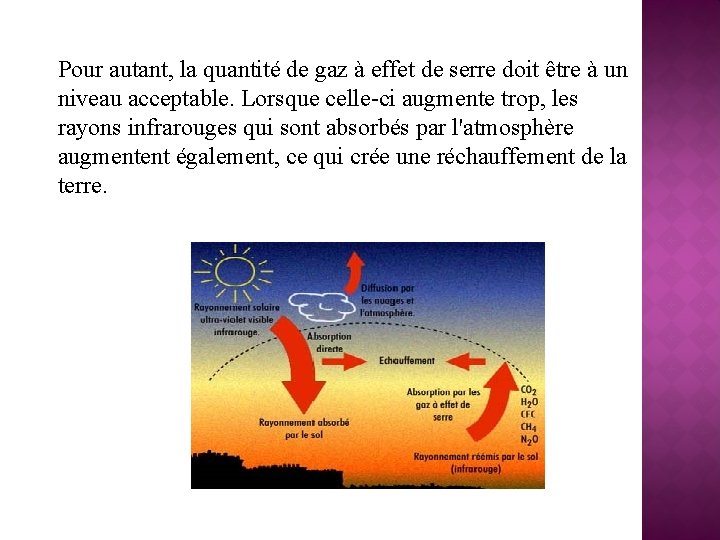 Pour autant, la quantité de gaz à effet de serre doit être à un