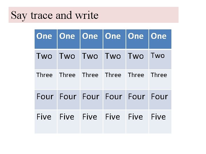 Say trace and write One One One Two Two Two Three Three Four Four