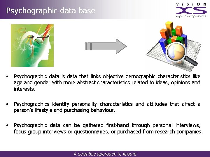 Psychographic data base • Psychographic data is data that links objective demographic characteristics like