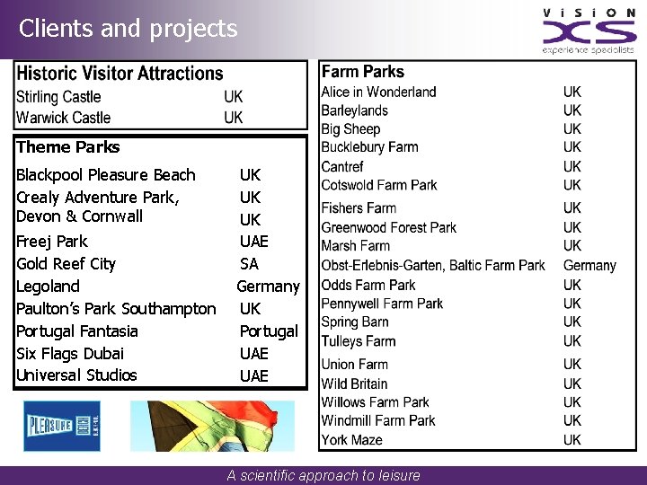 Clients and projects Theme Parks Blackpool Pleasure Beach Crealy Adventure Park, Devon & Cornwall