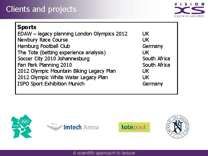 Clients and projects Sports EDAW – legacy planning London Olympics 2012 Newbury Race Course