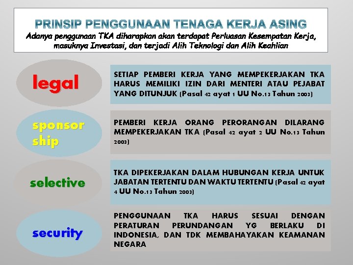 Adanya penggunaan TKA diharapkan akan terdapat Perluasan Kesempatan Kerja, masuknya Investasi, dan terjadi Alih