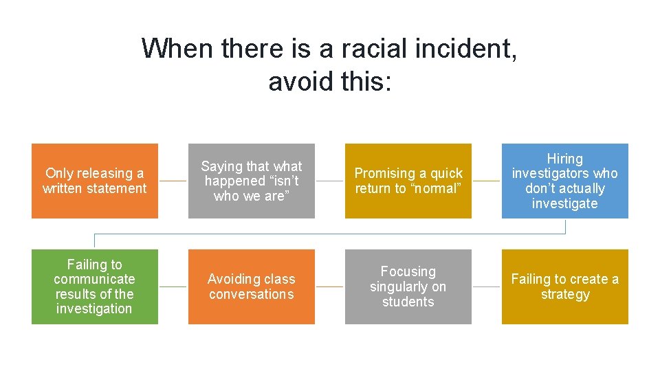 When there is a racial incident, avoid this: Only releasing a written statement Saying