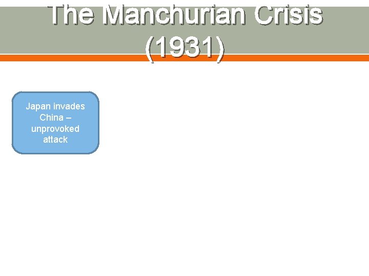 The Manchurian Crisis (1931) Japan invades China – unprovoked attack 